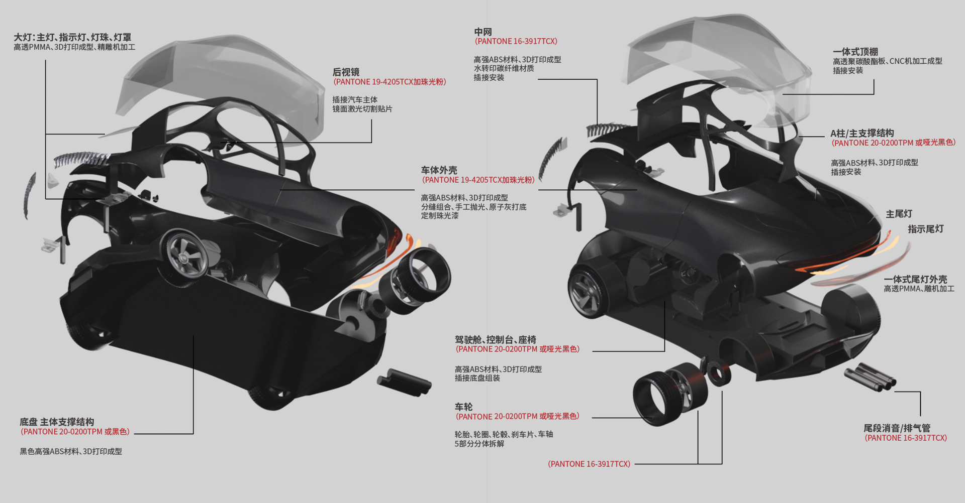 模型 - 工业设计实体模型